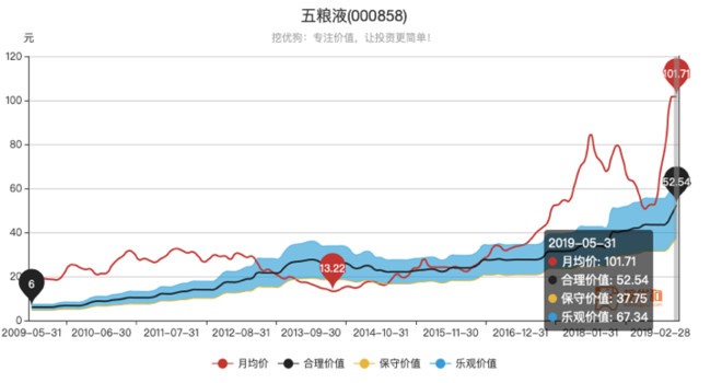 澳彩資料免費(fèi)資料大全的特點(diǎn)及其價(jià)值