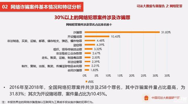 澳門六開彩天天免費(fèi)資訊統(tǒng)計(jì)，揭露背后的風(fēng)險(xiǎn)與犯罪問(wèn)題