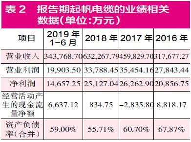 新澳資彩長(zhǎng)期免費(fèi)資料，背后的風(fēng)險(xiǎn)與違法犯罪問(wèn)題