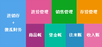 探索精準(zhǔn)管家婆大聯(lián)盟特色，攜手共創(chuàng)卓越服務(wù)體驗(yàn)