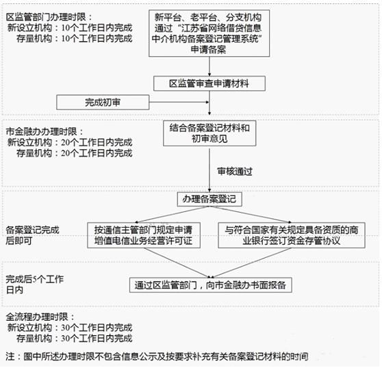 香港最快最精準(zhǔn)的免費(fèi)資料，探索信息的速度與準(zhǔn)確性