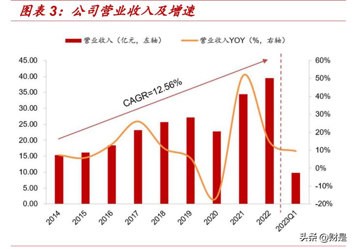 新澳精準(zhǔn)資料，探索與應(yīng)用前景