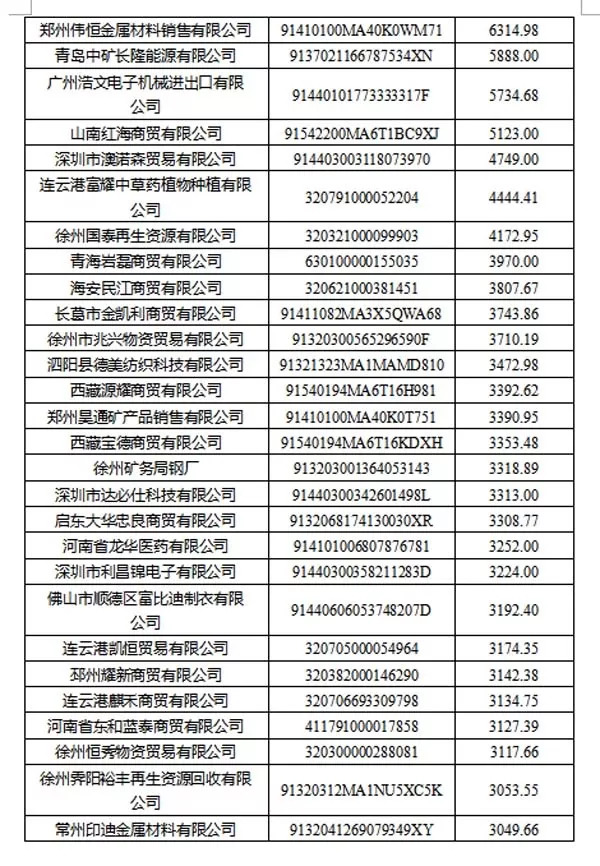 新澳內(nèi)部資料精準(zhǔn)一碼波色表的真相與警示——揭露違法犯罪問題