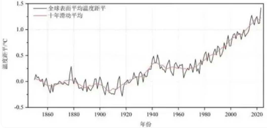 揭秘歷史長(zhǎng)河中的香港彩票，2024年香港歷史開獎(jiǎng)記錄回顧與前瞻