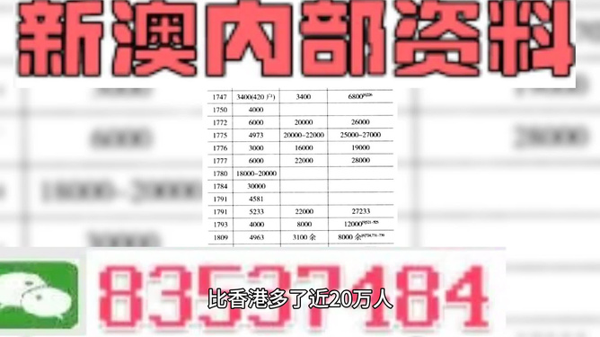 澳門特馬今期開獎結(jié)果2024年記錄——探索彩票背后的故事