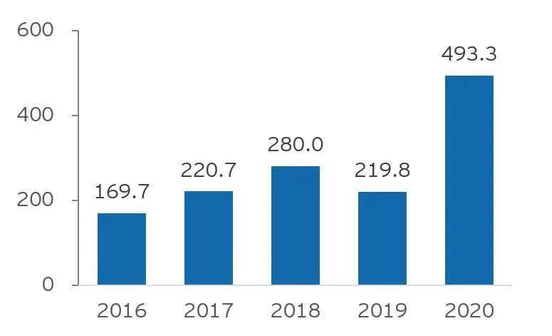 新澳門資料全年免費精準(zhǔn)——警惕違法犯罪風(fēng)險