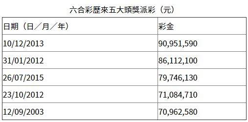 WW777766香港開獎結(jié)果正版分析