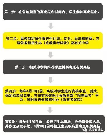 新澳六叔精準(zhǔn)資料4988，揭秘一種獨特的資訊獲取方式