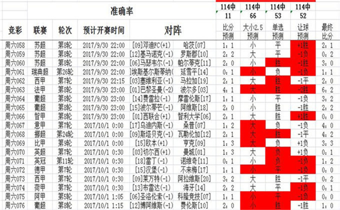 關(guān)于澳彩資料查詢優(yōu)勢與潛在風(fēng)險的分析