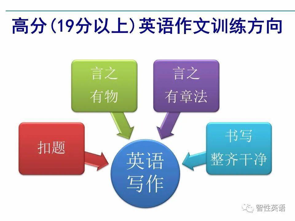 管家婆一票一碼，揭秘正確操作下的六不中現(xiàn)象與解決方案