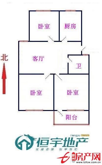 滕州最新急出售房信息概覽