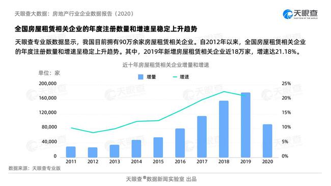 內(nèi)鄉(xiāng)最新房屋出租信息概覽