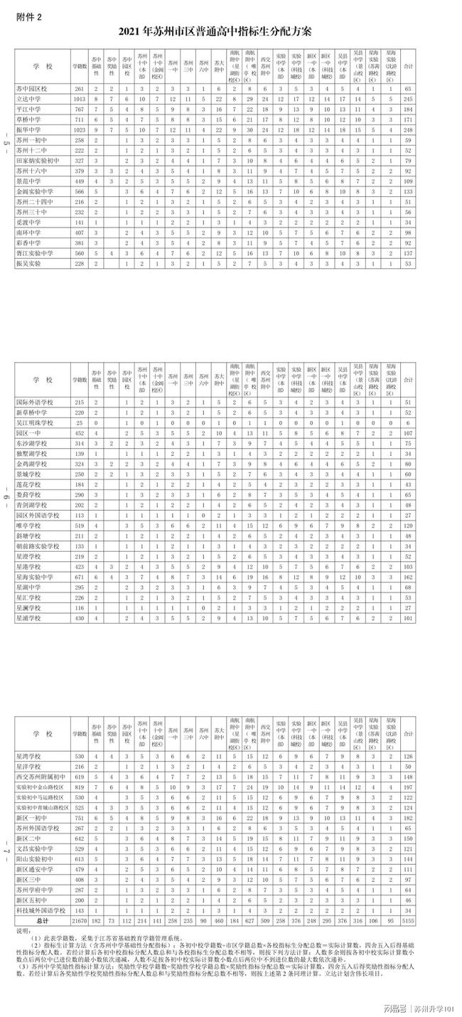 股市分析家 第3頁