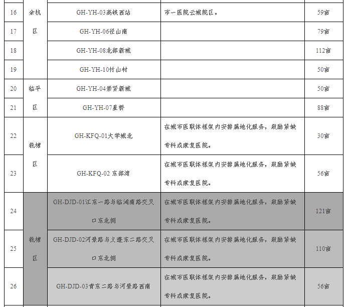 義蓬最新招聘信息概覽