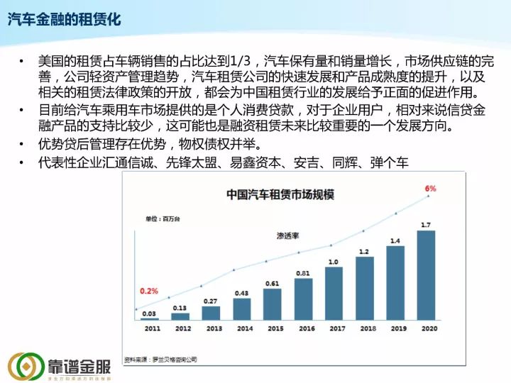 最新最先進(jìn)的直銷制度，重塑行業(yè)格局與未來展望