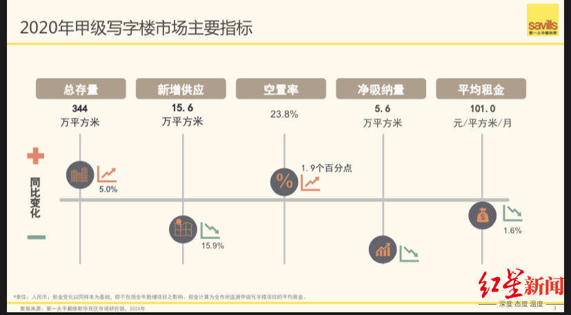 濟(jì)南鼎秀家園最新動態(tài)，持續(xù)發(fā)展的繁榮景象與未來展望