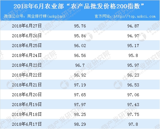 江西西瓜價(jià)格最新行情分析