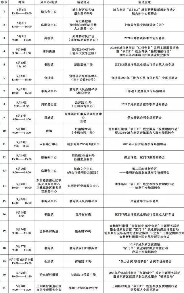 伊化礦業(yè)最新招聘動態(tài)及職業(yè)機會探討