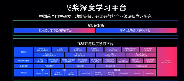 一鍵哥最新資料，探索前沿科技的引領者