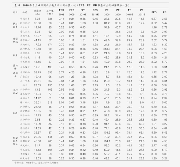 安丘今日大姜最新價(jià)格動(dòng)態(tài)