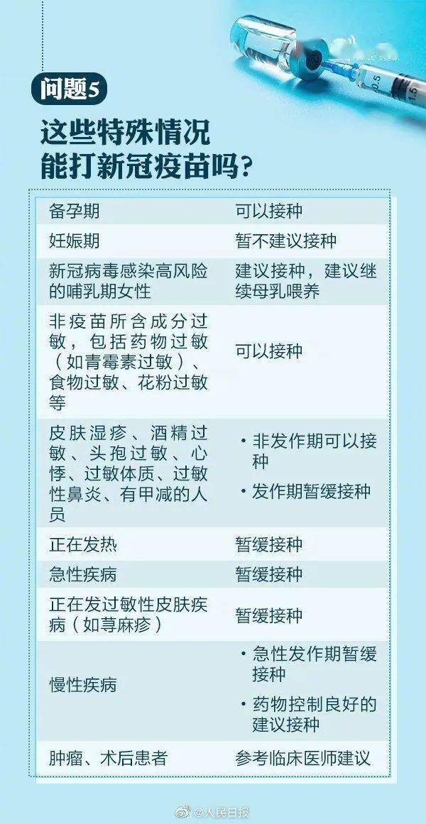 談談我對孤獨的理解，從最新說說看孤獨在2017年的印記