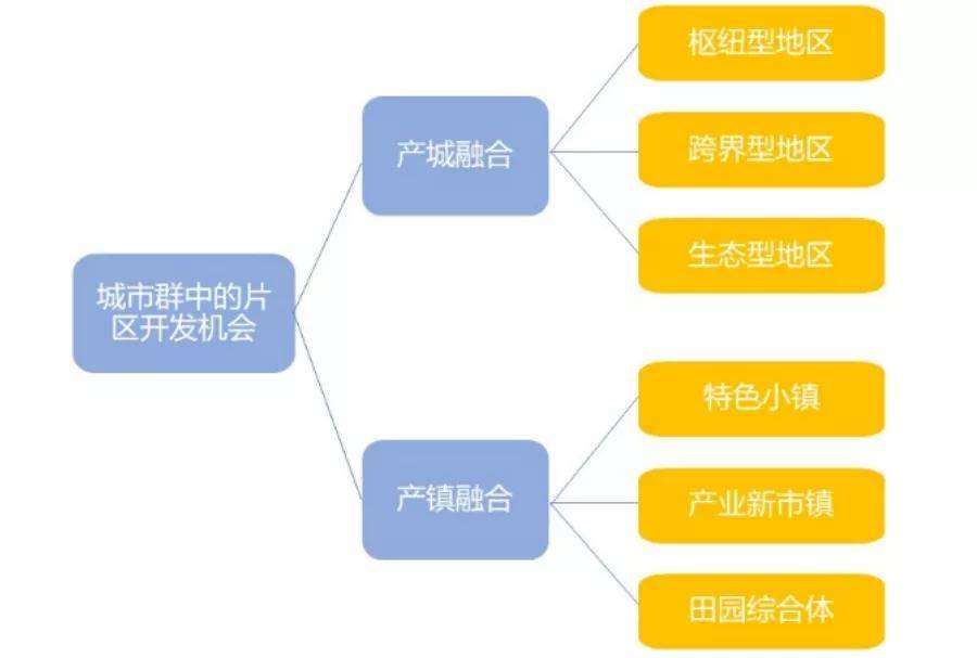 君合中央城最新動態(tài)——引領(lǐng)城市發(fā)展的矚目焦點