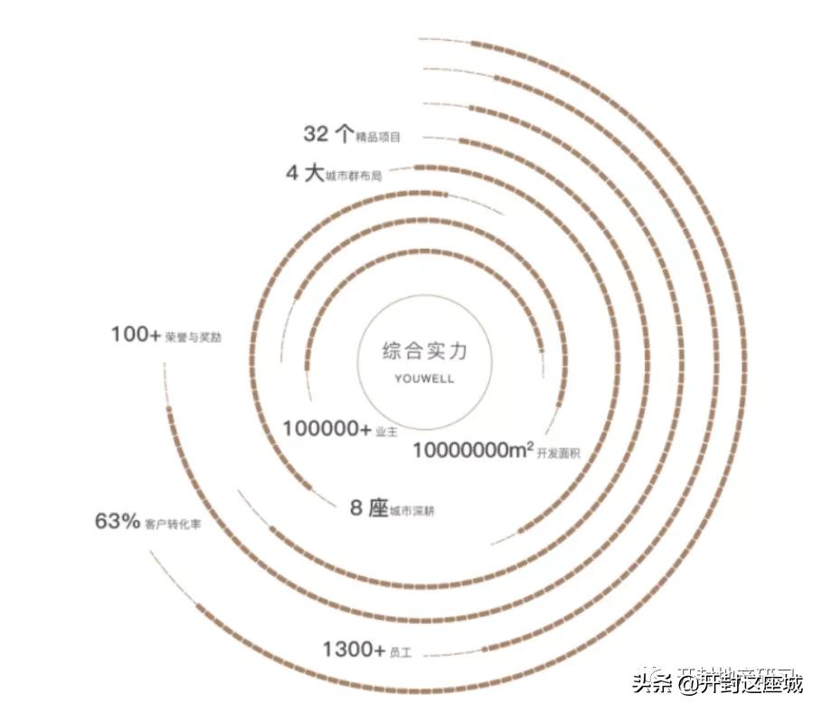 開封置業(yè)顧問最新招聘，行業(yè)趨勢與職業(yè)發(fā)展機遇