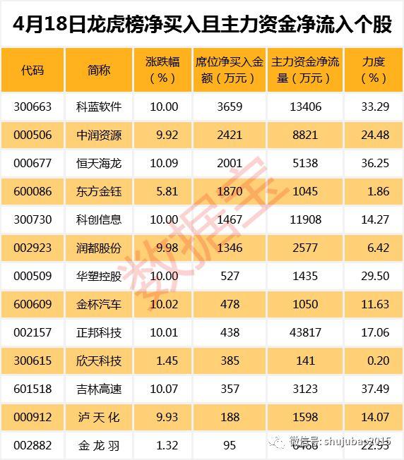 海龍股票最新消息深度解析