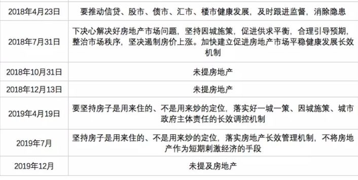 陽春每天最新招聘信息概覽