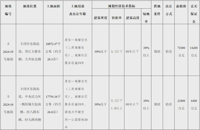 股票筆記本 第2頁