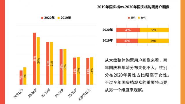 市場雞檔招租最新信息及其影響分析