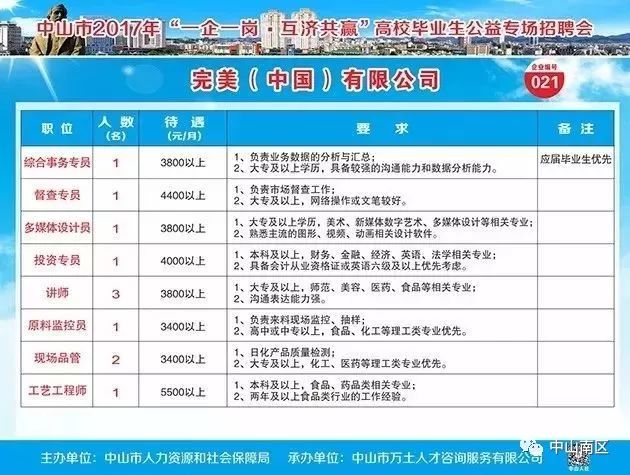 江油最新駕駛員招聘，職業(yè)機(jī)遇與未來展望