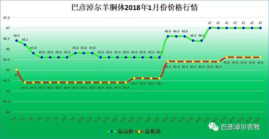 金融觀天下 第2頁