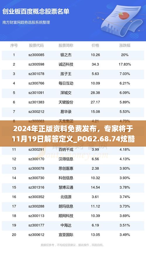 迎接2024年，正版資料免費(fèi)公開的時代來臨