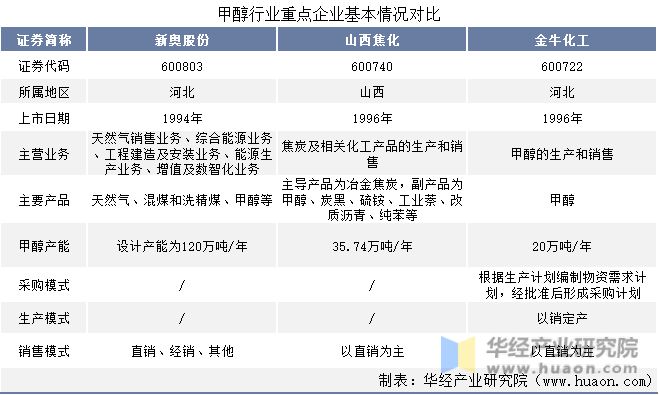 揭秘2024新奧資料，免費獲取精準資源指南