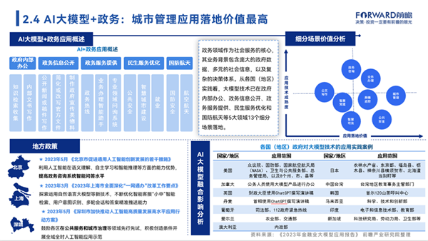 理財智選家 第2頁