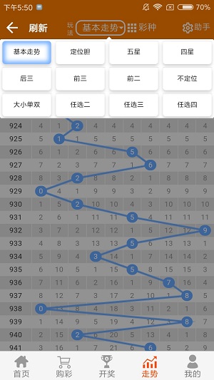 二四六天天彩資料大全網，探索與發(fā)現