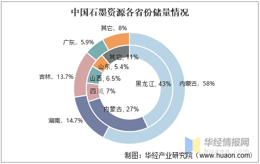 新奧精準(zhǔn)資料免費(fèi)提供，助力行業(yè)發(fā)展的強(qiáng)大資源