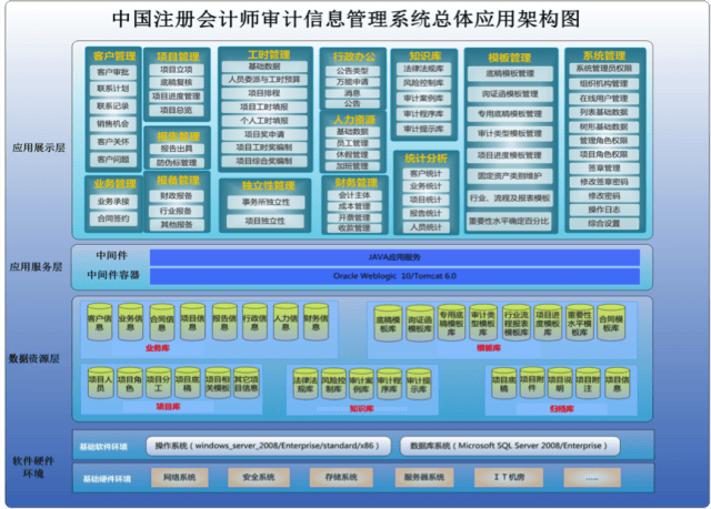 探索未來，2024新奧精準(zhǔn)資料免費(fèi)大全078期概覽