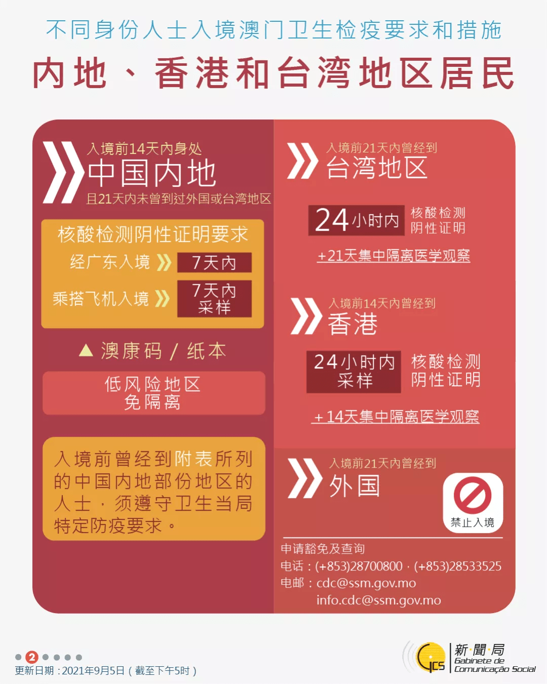 新澳門免費(fèi)資料大全在線查看，風(fēng)險(xiǎn)警示與合法路徑探索