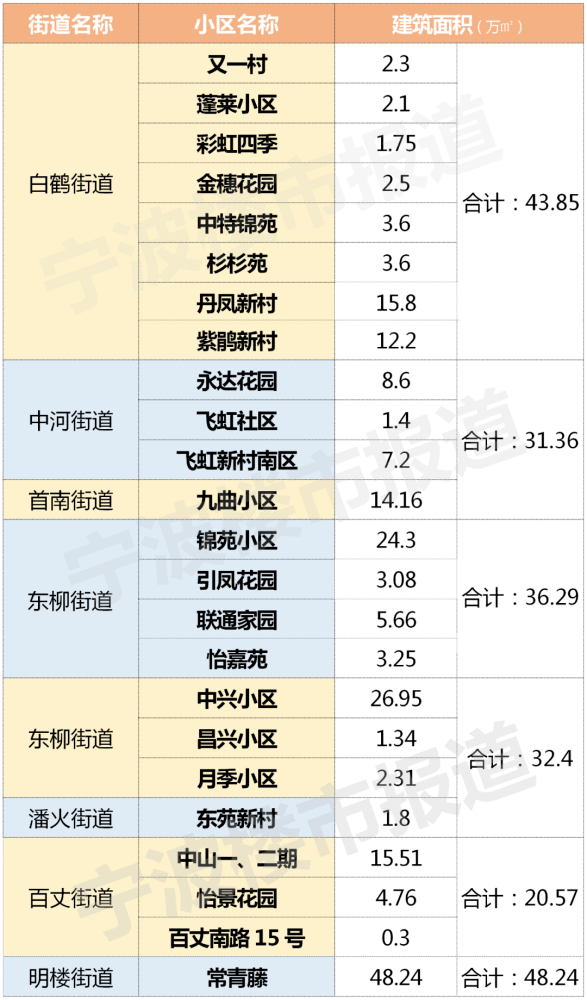 澳門一碼一肖100準嗎？關于這個問題，我必須明確指出，任何涉及到賭博的行為都是違法的，無論是一碼一肖還是其他形式的博彩活動。在澳門或其他地方，沒有任何一種方法可以確保預測彩票或其他賭博游戲的準確結果。因此，如果有人聲稱他們可以提供這樣的服務，那么這很可能是欺詐行為。