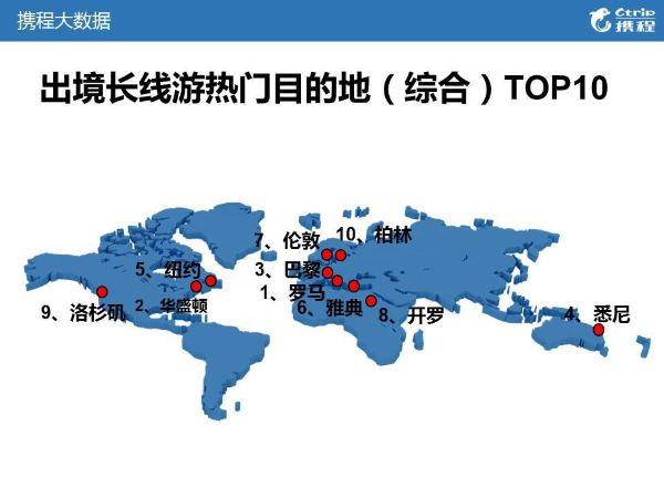 新澳天天開獎資料大全與旅游攻略詳解