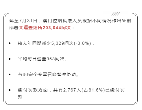 澳門一肖一碼與犯罪行為的警示