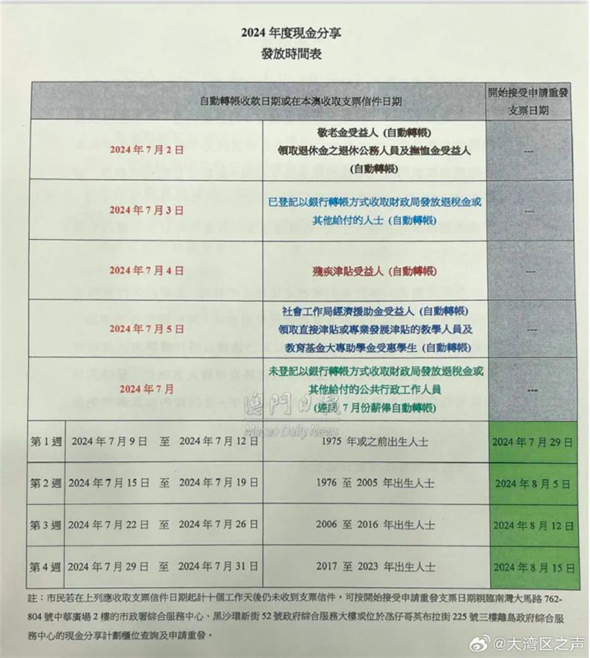 警惕新澳新澳門正版資料的潛在風(fēng)險——揭示違法犯罪問題的重要性