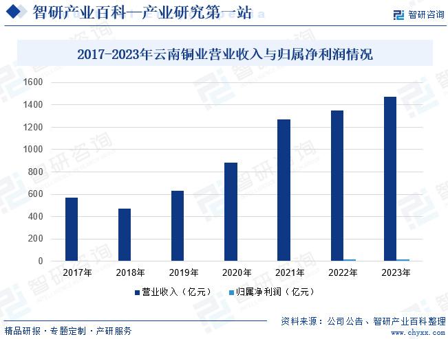 新澳2024年精準(zhǔn)正版資料，探索未來之趨勢與機(jī)遇