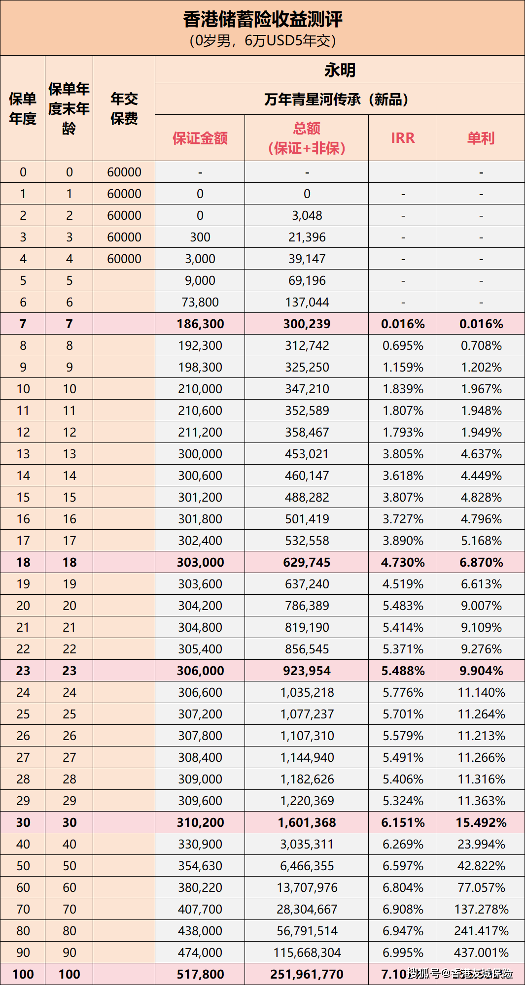 香港期期準(zhǔn)資料大全，探索與解讀