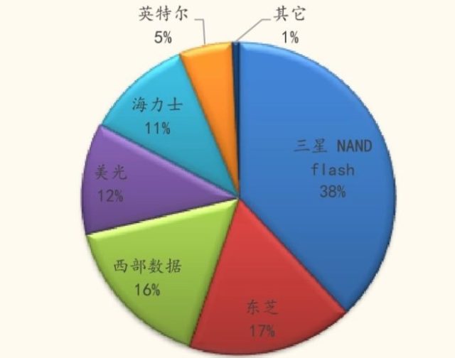 二四六香港資料期期中準(zhǔn)，深度解析與預(yù)測