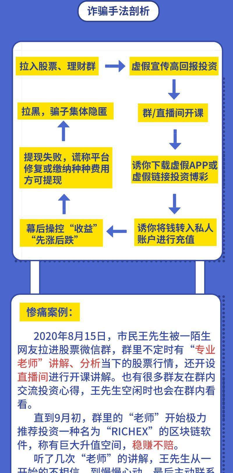 警惕網(wǎng)絡陷阱，最準一肖一碼一一孑中特背后的風險與挑戰(zhàn)