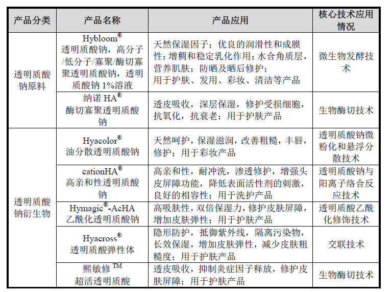 揭秘2024年正版資料免費大全，功能介紹與深度解析