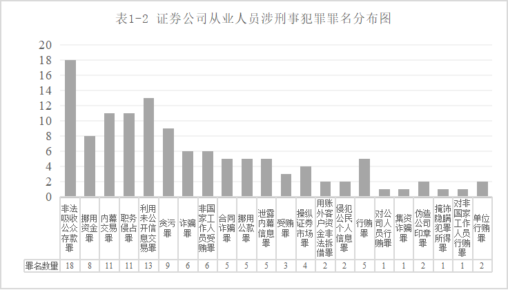 澳彩資料免費的資料大全與違法犯罪問題探討